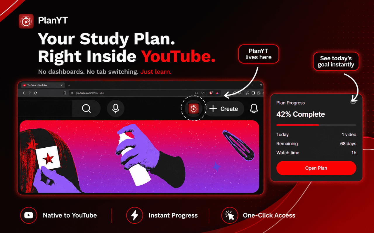 Per-Video Checkboxes